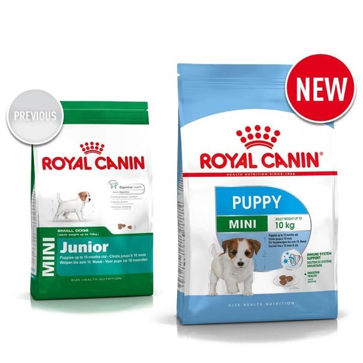 Thức ăn cho chó dưới 10kg và dưới 12 tháng Royal Canin Mini puppy (1kg)