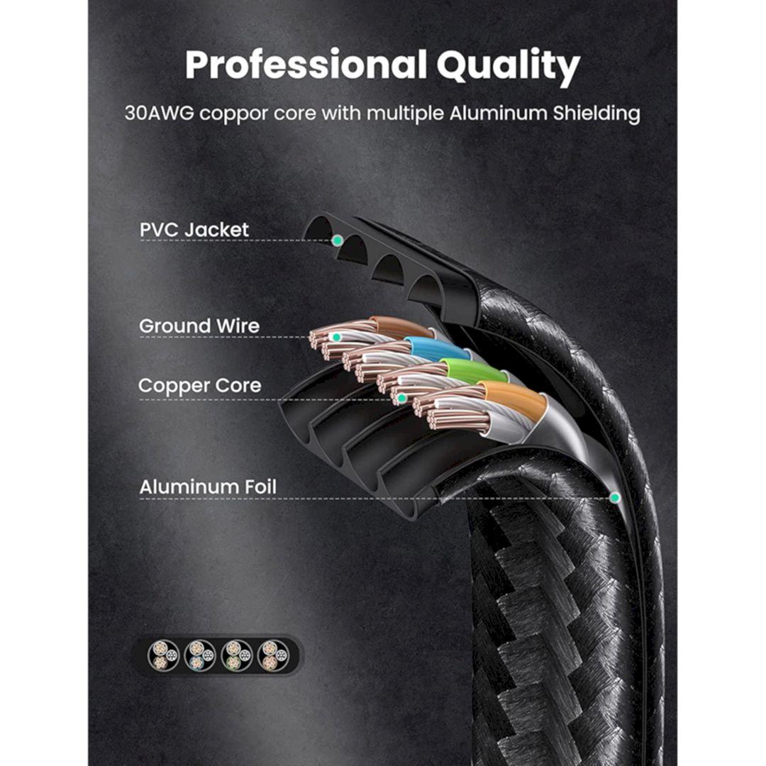 Ugreen UG40166NW189TK 15m 10Gbps 600mhz dây dẹt Nylon Braided Màu Đen Cáp mạng Cat7 - HÀNG CHÍNH HÃNG