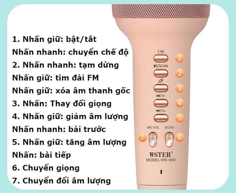 Micro hát karaoke kèm loa bluetooth thế hệ mới WS-900 Mic karaoke không dây bluetooth chuyên nghiệp, chuyển 4 chế độ giọng, pin trâu, thiết kế nhỏ gọn hiện đại - Micro bluetooth đa năng hỗ trợ ghi âm, phát nhạc, phát radio, hỗ trợ TWS kết nối 2 mic