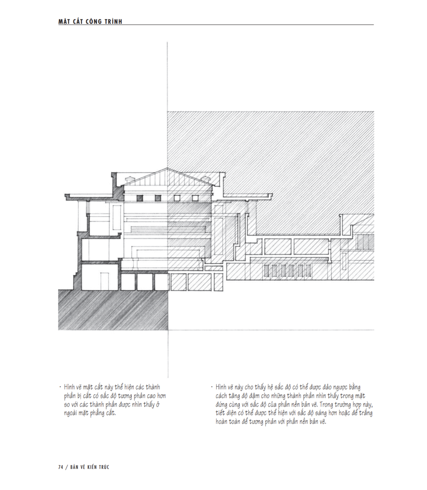 Artbook - Sách Tiếng Việt - Bản Vẽ Kiến Trúc