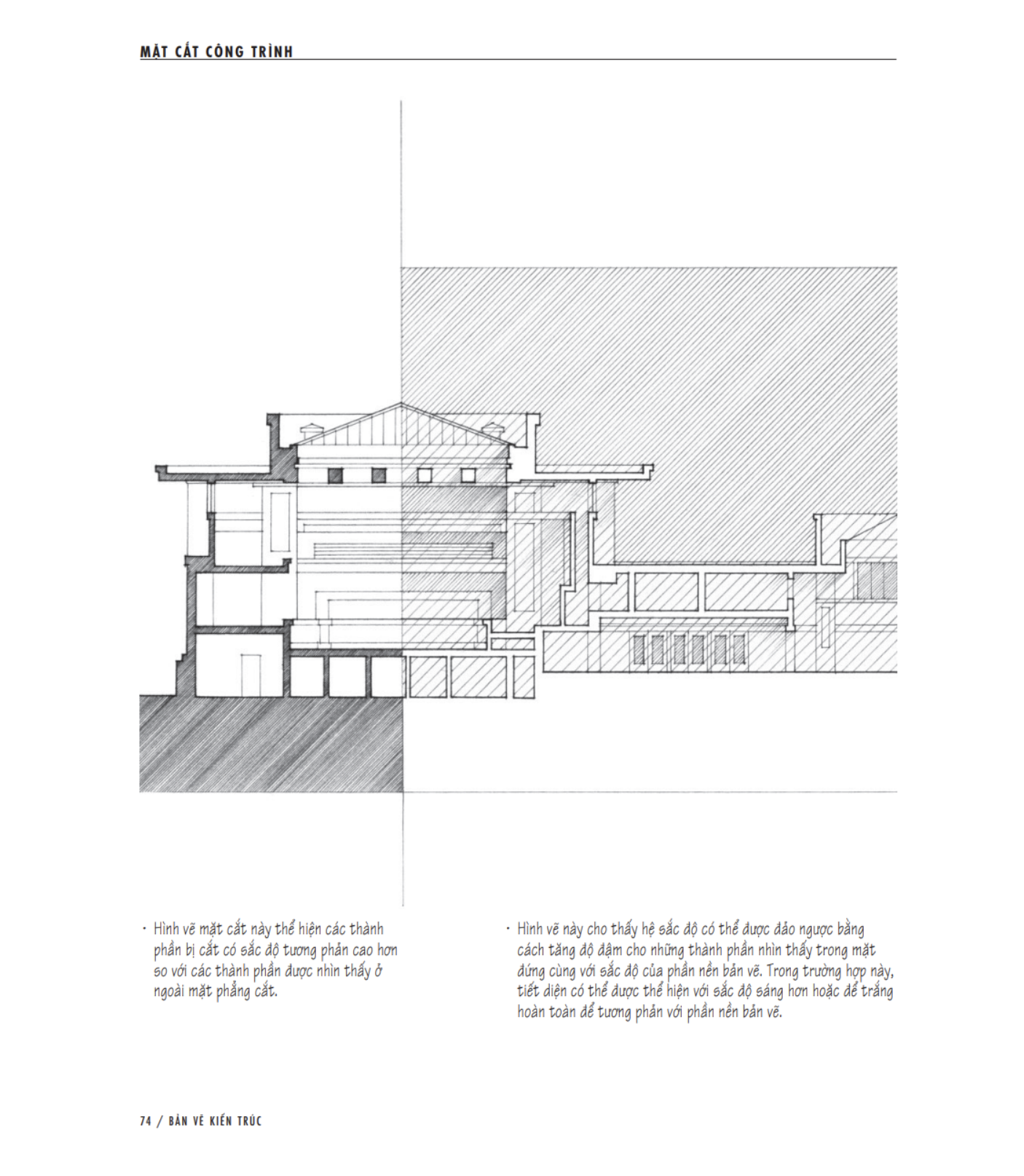 Artbook - Sách Tiếng Việt - Bản Vẽ Kiến Trúc (Architectural Graphics 6th edition)