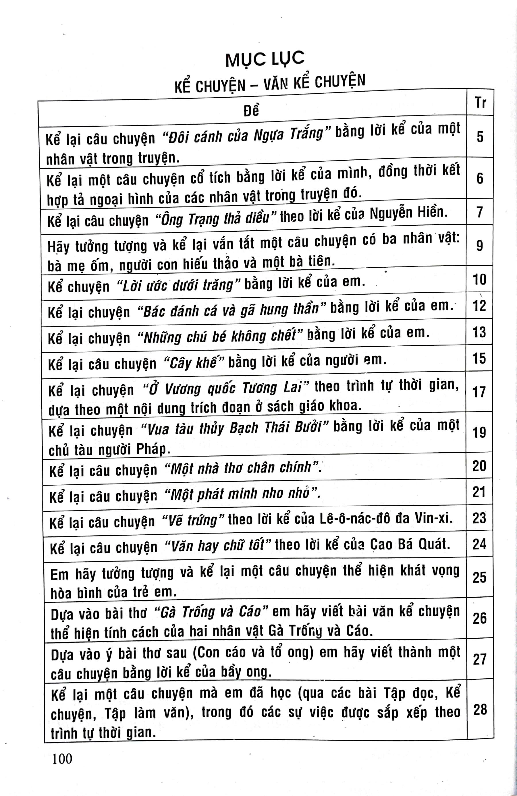Những Bài Văn Mẫu 4
