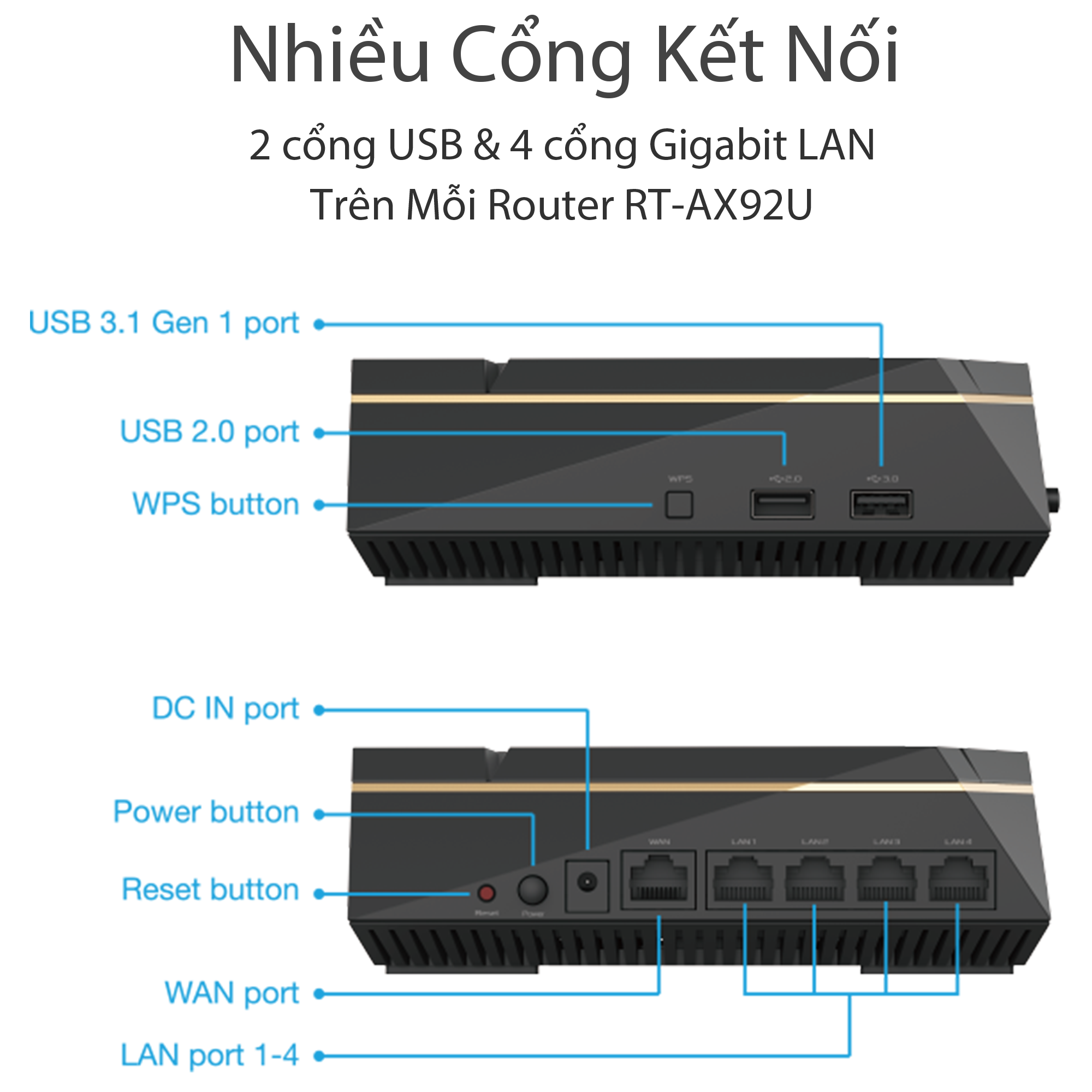 Router Wifi Mesh Asus RT-AX92U (2 Pack) 3 Băng Tần  AX6100 - Hàng Chính Hãng