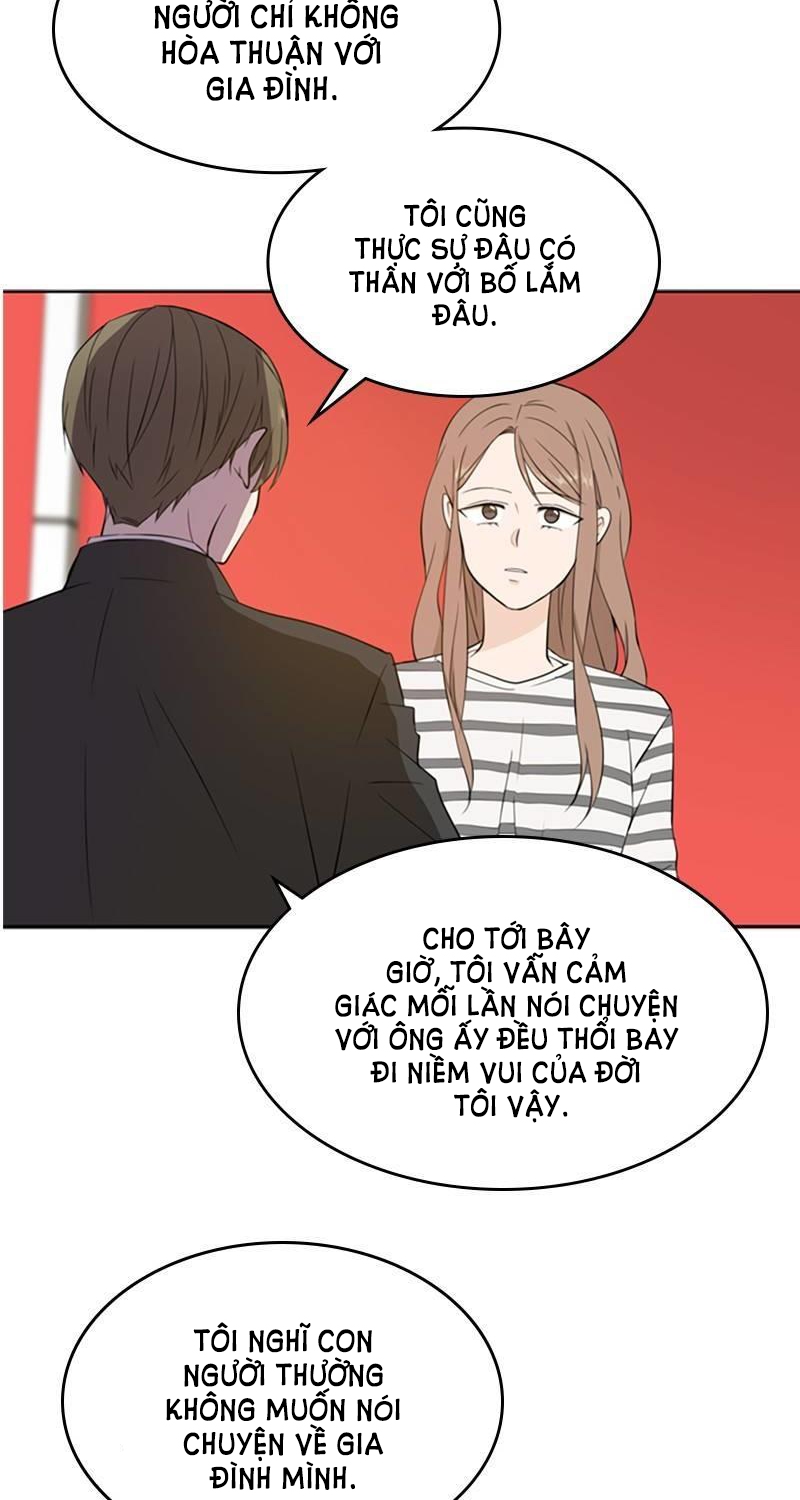 hẹn gặp anh ở kiếp thứ 19 chapter 30 40