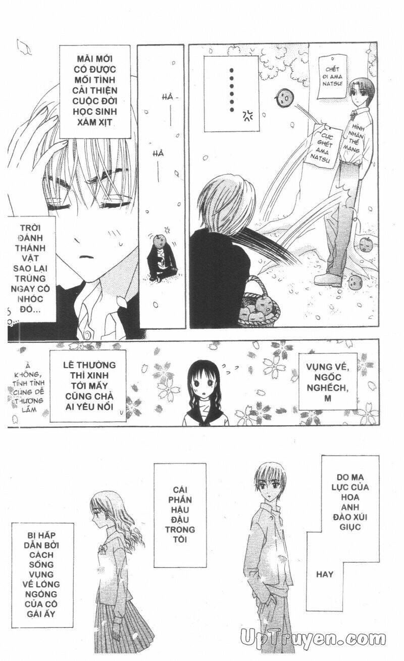 chân dung m&n chapter 6 150