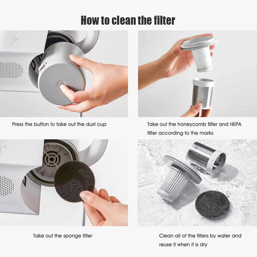 Xiaomi mijia dust mite vacuum cleaner. Xiaomi Dust Mite Vacuum. Xiaomi Dust Mite Vacuum вилка. Xiaomi Dust Mite Vacuum Cleaner mjcmy01dy лампочка.