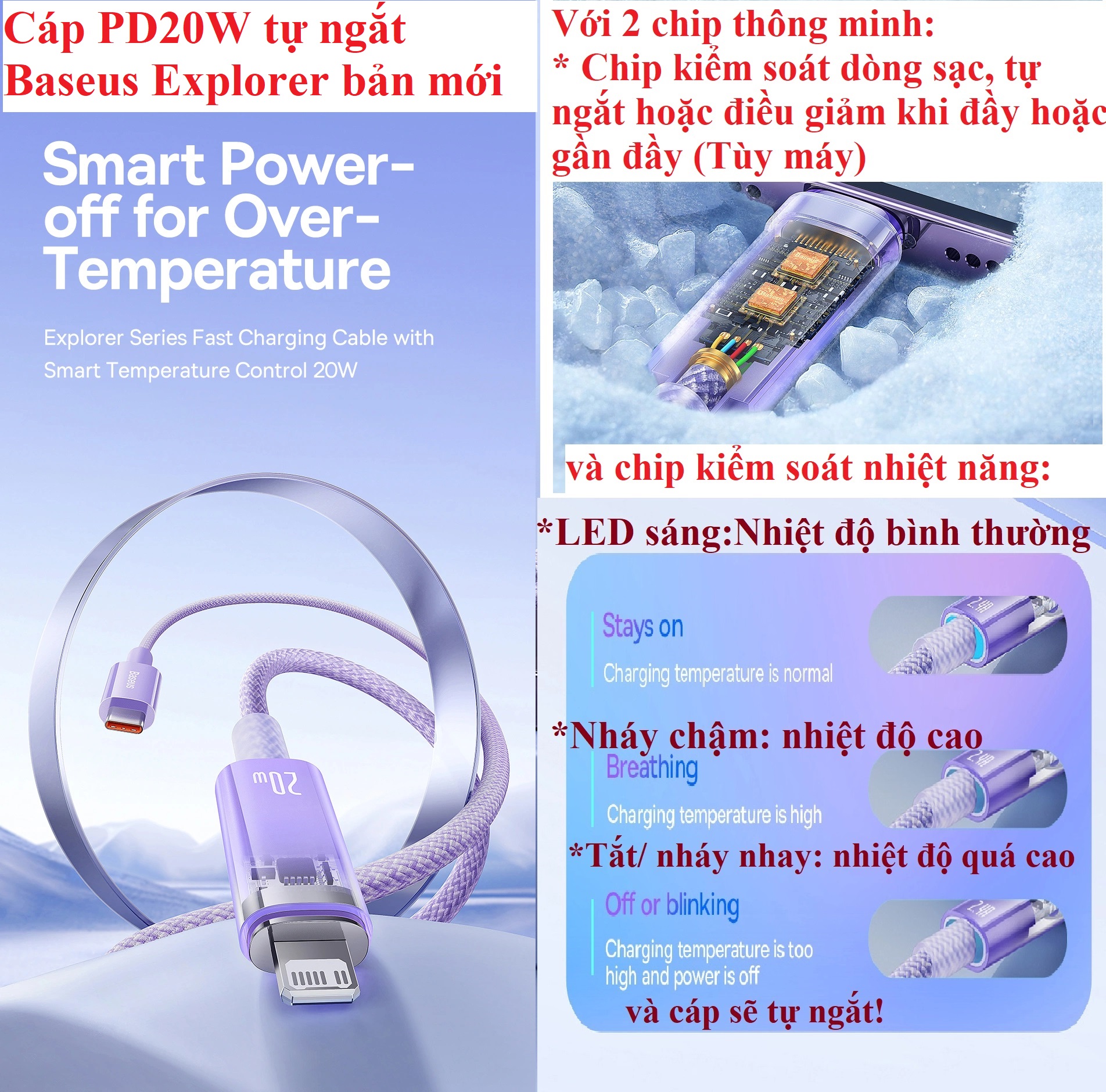 Cáp sạc nhanh PD 20W tự ngắt bộ đôi chip điều khiển Baseus Explorer CB000040 _ hàng chính hãng