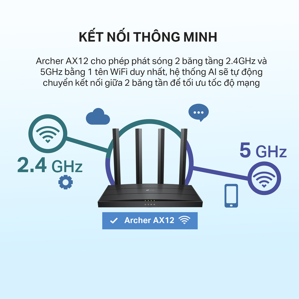 Bộ Phát Router WiFi 6 TP-Link Archer AX12 Băng Tần Kép AX1500 - Hàng Chính Hãng