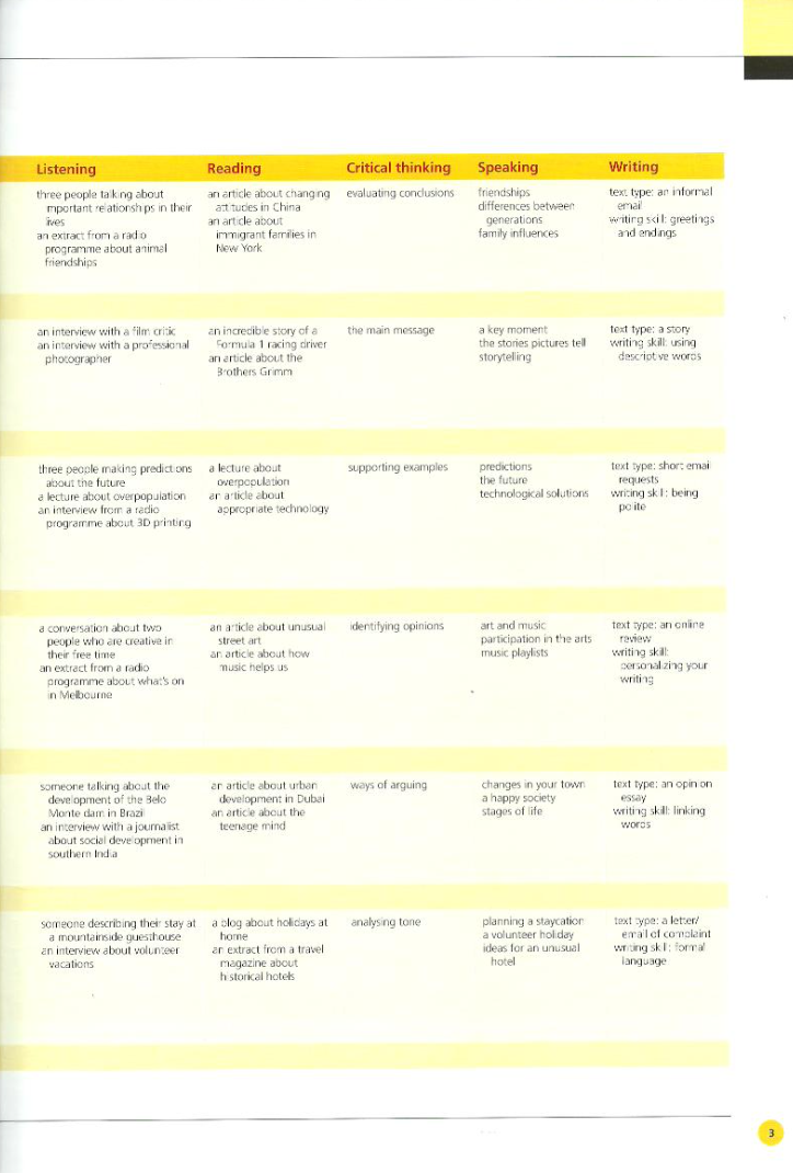 Sách ngoại văn: Life Upper Intermediate Bre - Student's Book + Spark Sticker (2nd Edition)