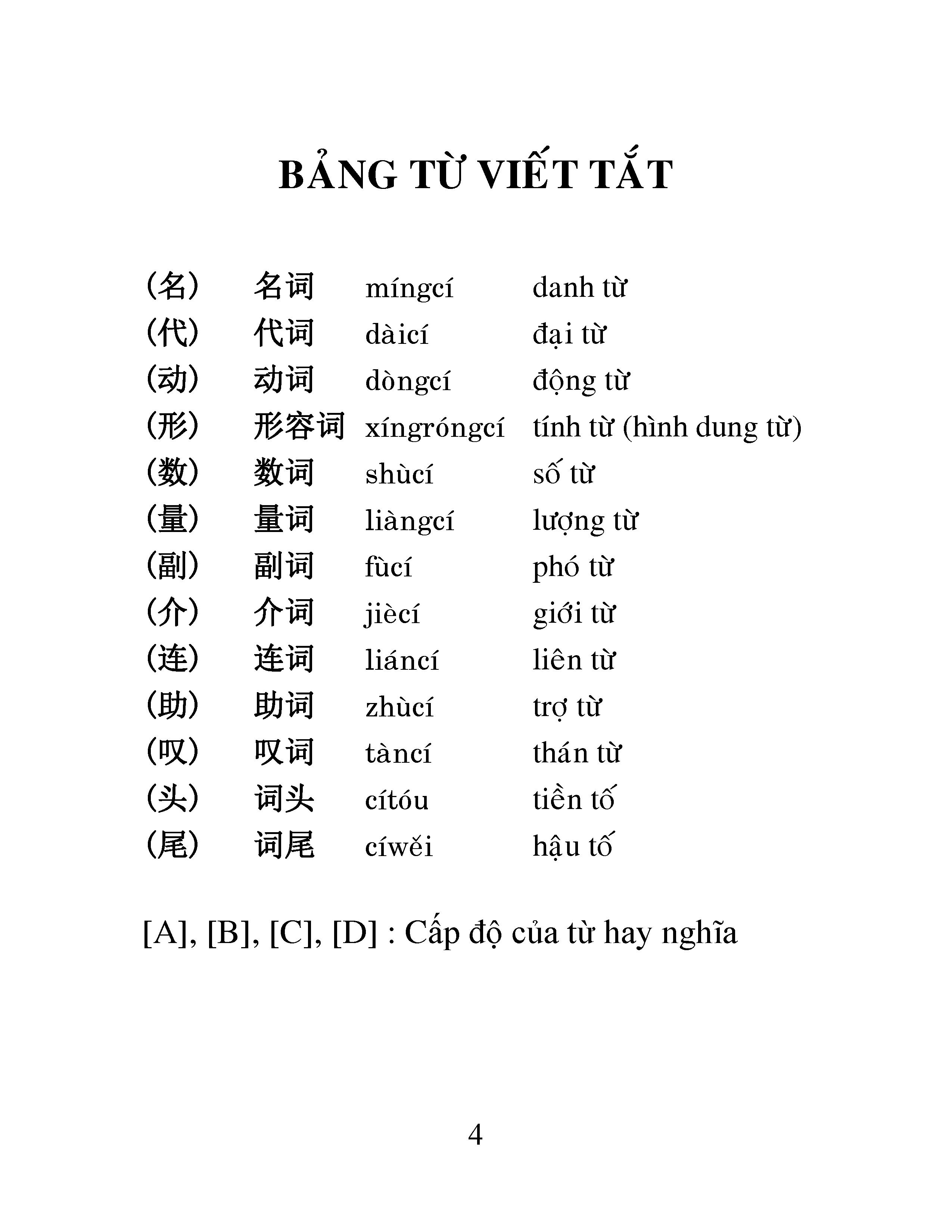 Sổ Tay Từ Vựng Tiếng Hoa Cấp Độ A - Bỏ Túi