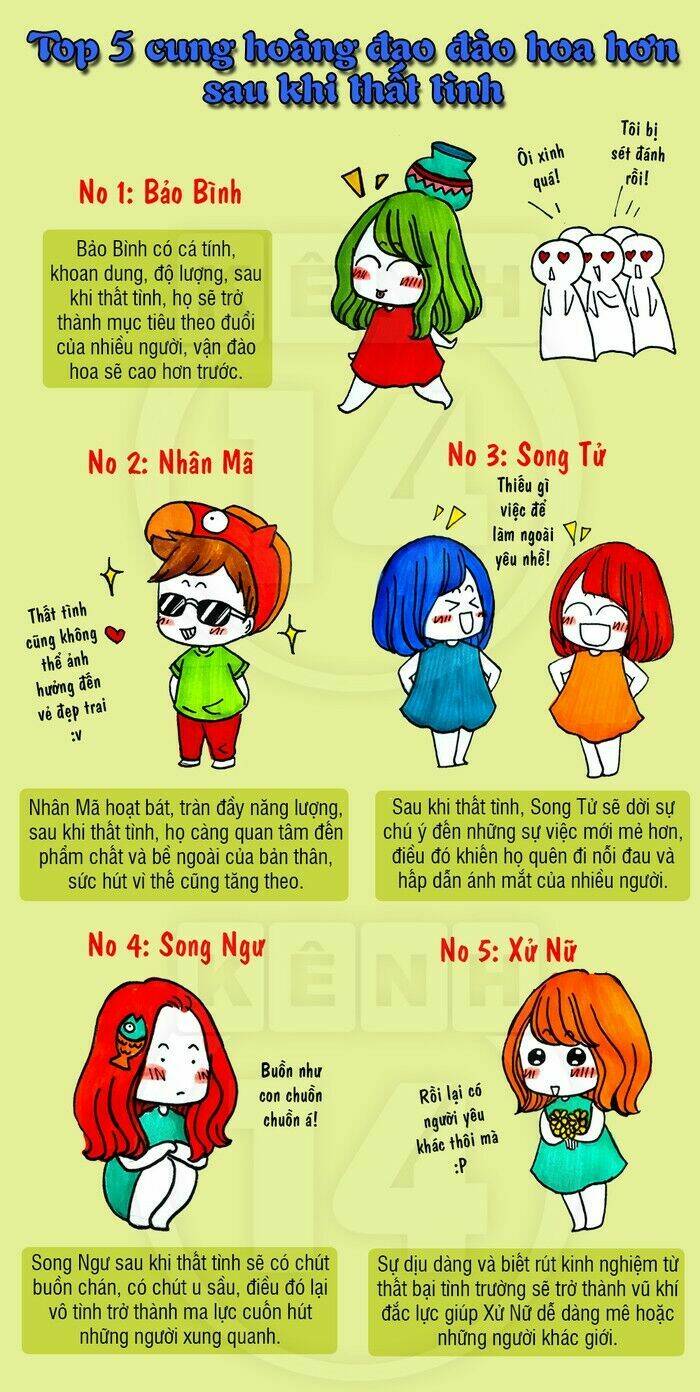 12 cung hoàng đạo vui chapter 27 4