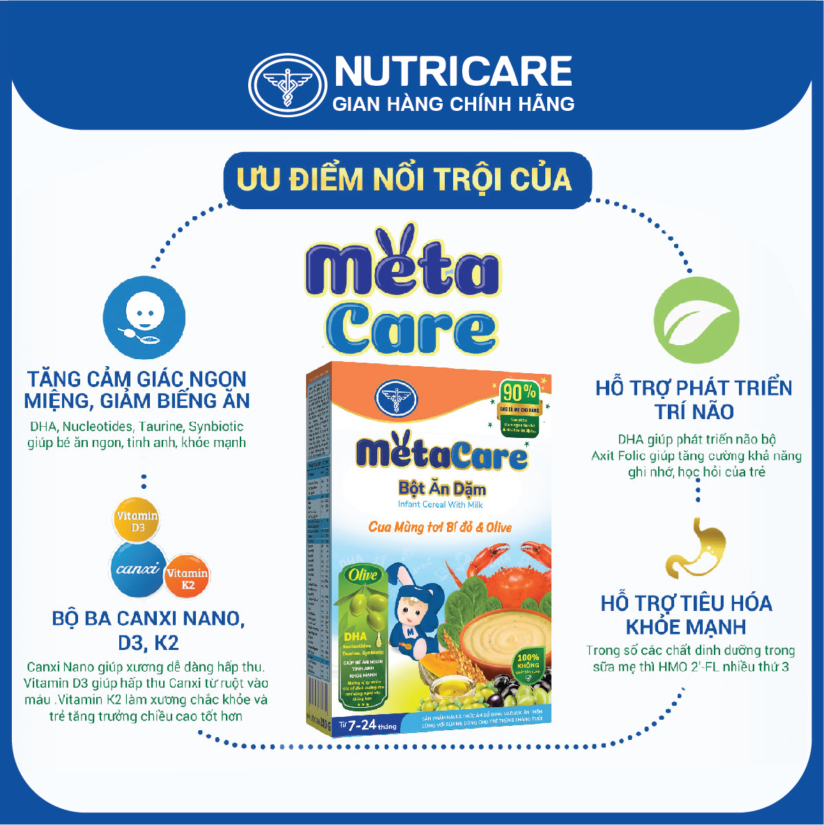 Bột ăn dặm Nutricare Metacare Cua mùng tơi bí đỏ &amp; olive 200g