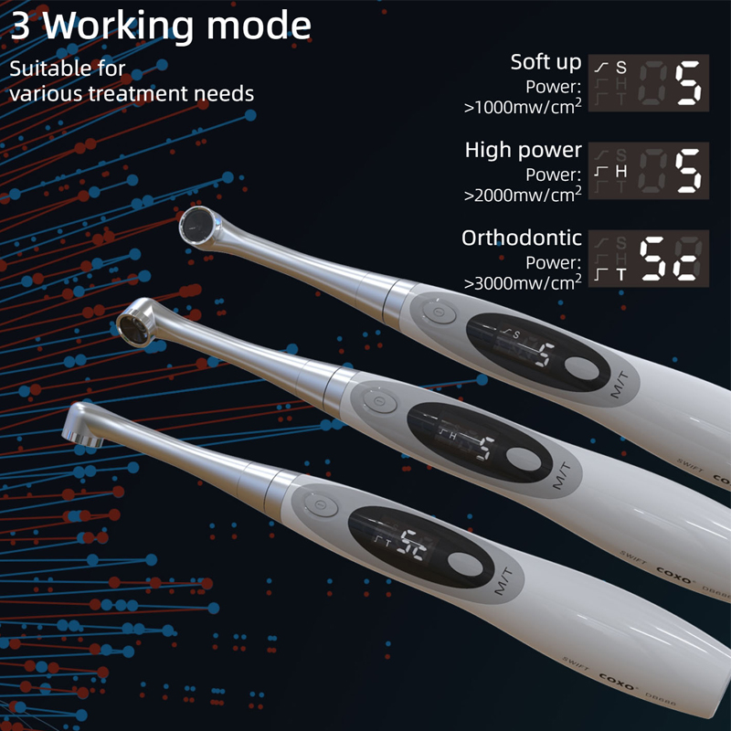 COXO DB686 Swift LED Nha khoa Đèn chữa bệnh không dây Đèn LED không dây có thể điều chỉnh Đèn chữa bệnh bằng ánh sáng xanh