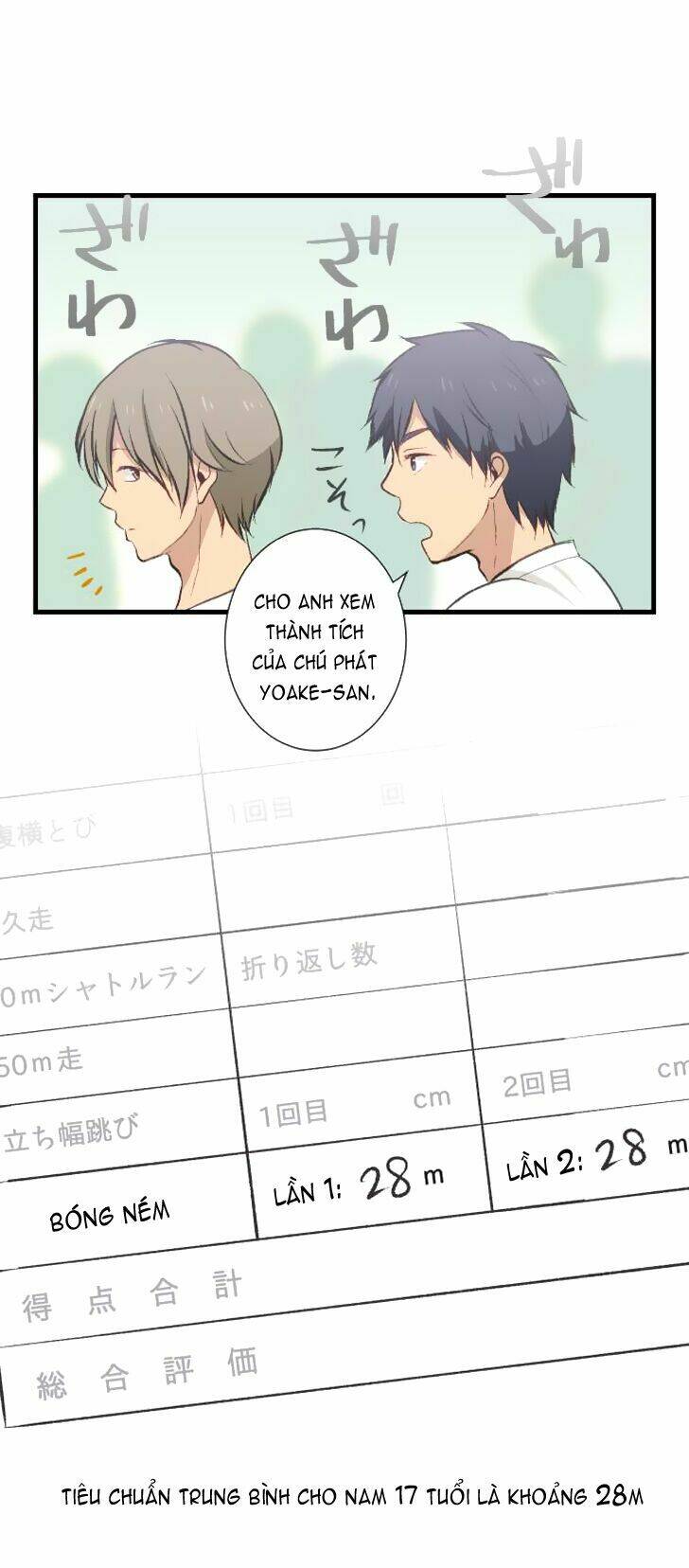 viên thuốc trùng sinh chapter 30 4