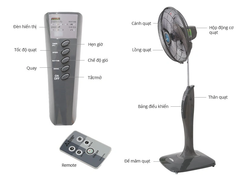 Quạt Đứng Mitsubishi LV16-RA CY-GY - Xám Đậm - Hàng chính hãng