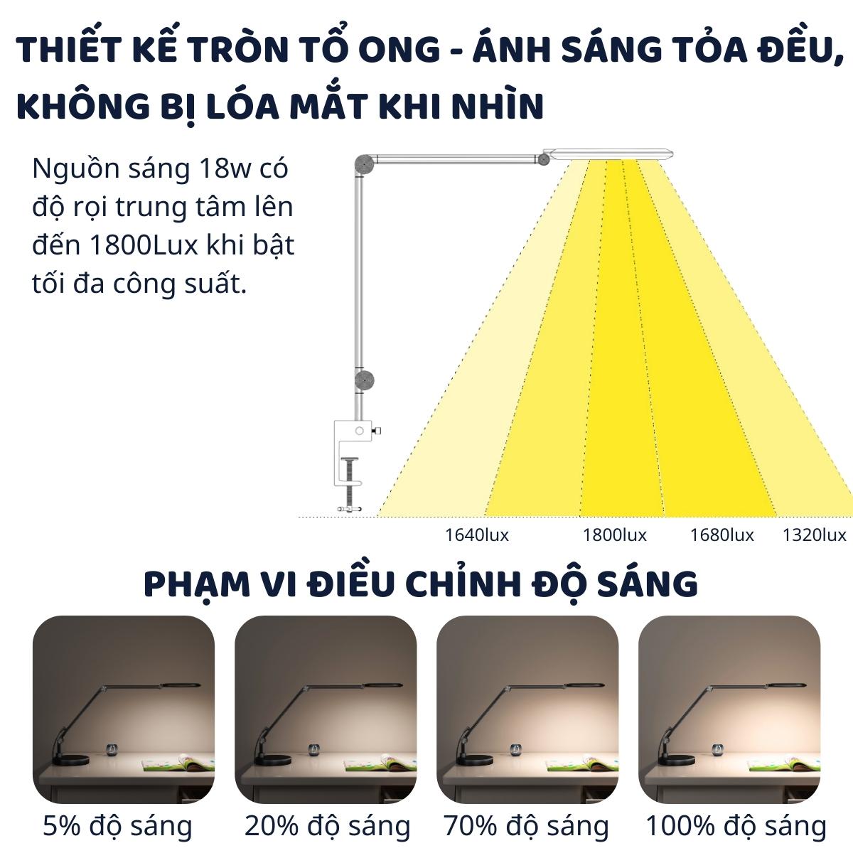 Đèn bàn học Led bảo vệ mắt Ergo Edge 2 DandiHome chống cận để học tập, làm việc, có thể kéo dài, gấp gọn - 4 chế độ sáng