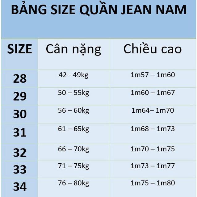 Quần jean nam chất bò co giãn- nhiều mẫu giá rẻ phong cách TINA ms43