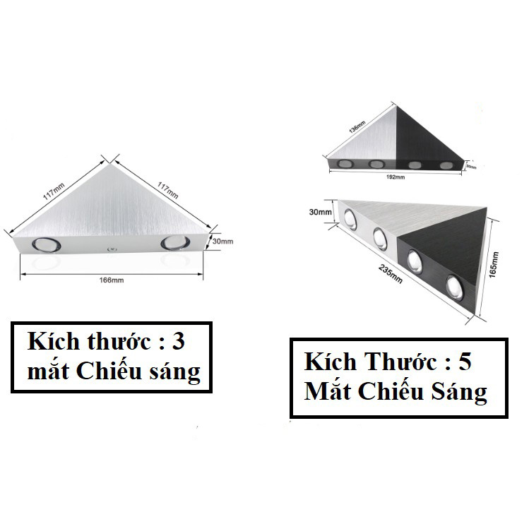 Đèn tường REZOS phong cách Bắc Âu hình Con Thoi siêu sáng, tiện dụng