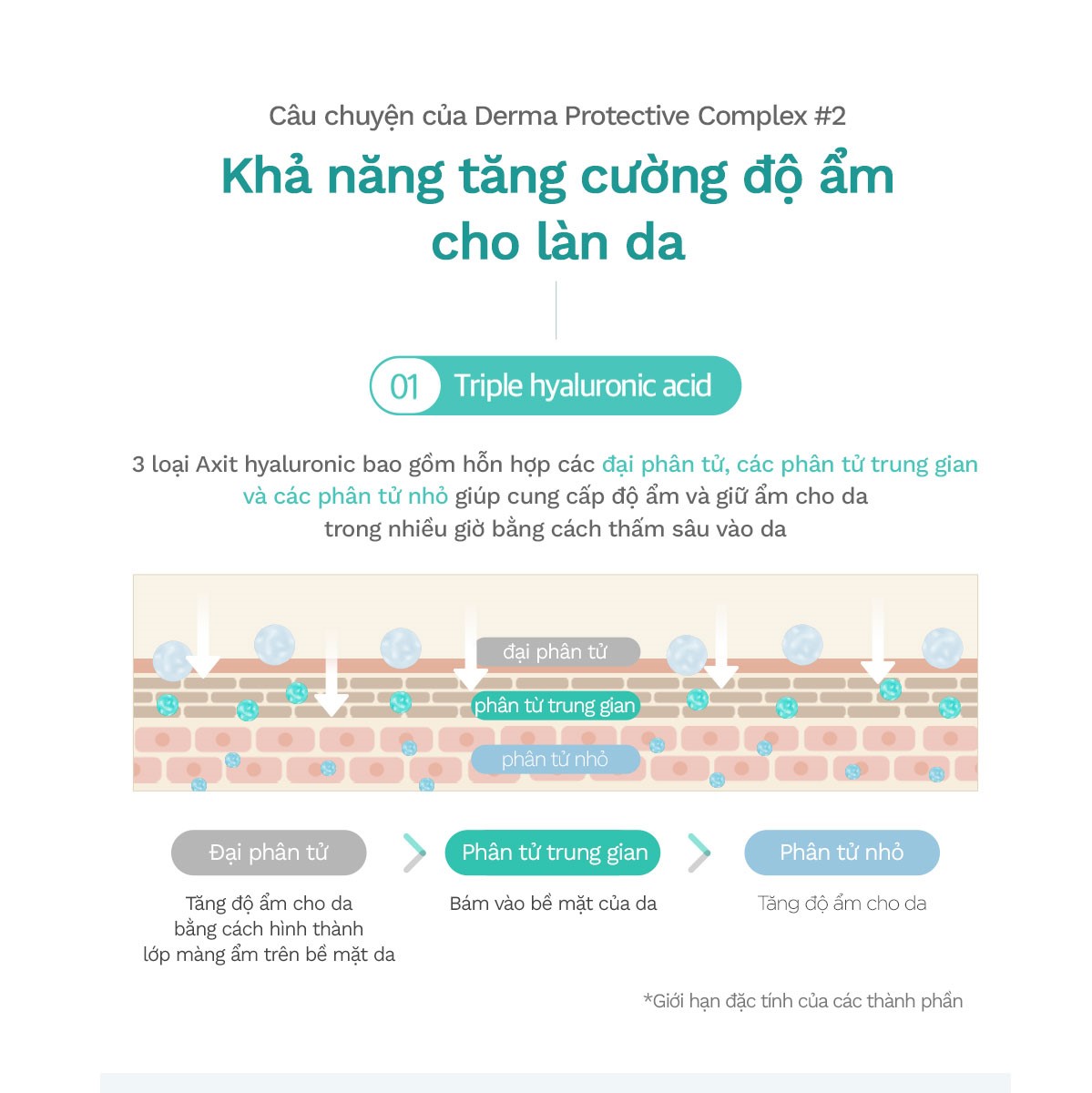 Sáp Dưỡng môi Dưỡng ẩm da Đa Năng cho bé  GREENFINGER PANTHEDIN 5% PANTHENOL MULTI BALM 14g