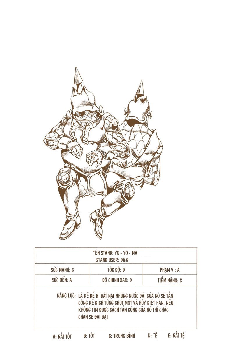 cuộc phiêu lưu bí ẩn chapter 676 19