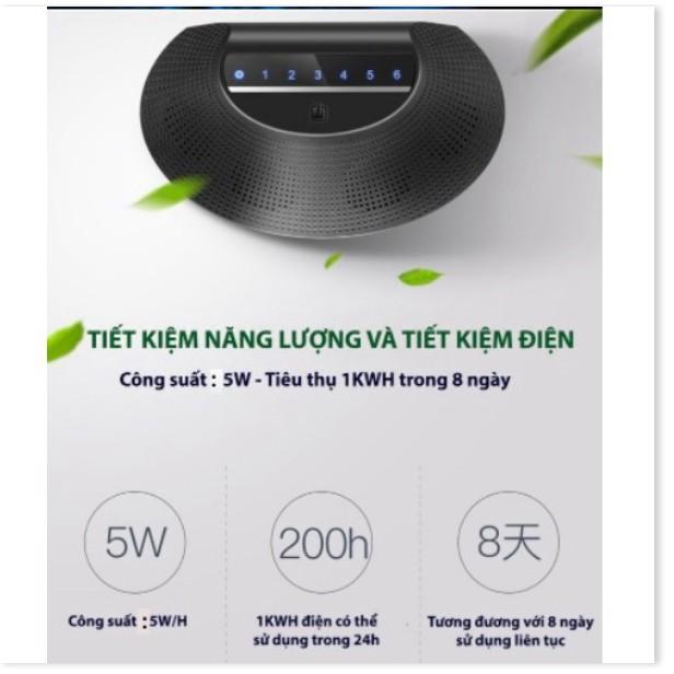 ️ ️ MÁY ĐUỔI CHUỘT CÔN TRÙNG MULTI-WAVE 100m² thế hệ mới 2021