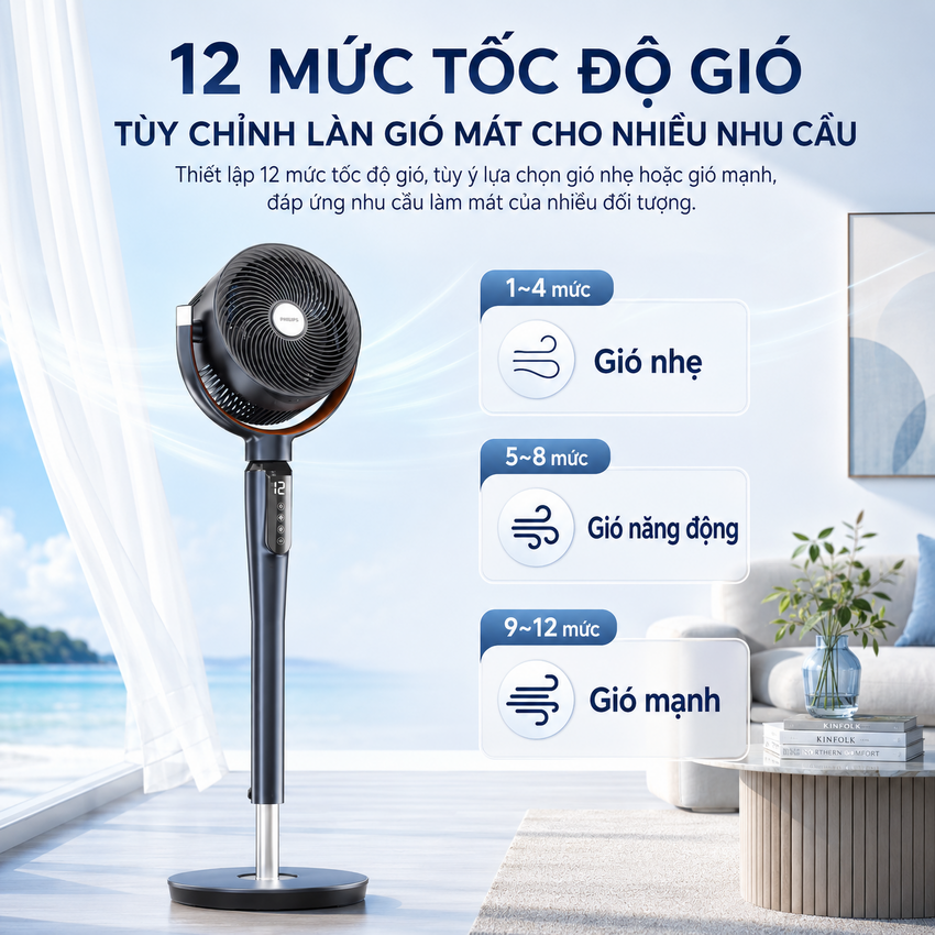 Quạt tuần hoàn không khí Serial 3000, động cơ biến tần chuyên nghiệp. Thương hiệu Hà Lan cao cấp Philips - ACR3246CFV. HÀNG CHÍNH HÃNG