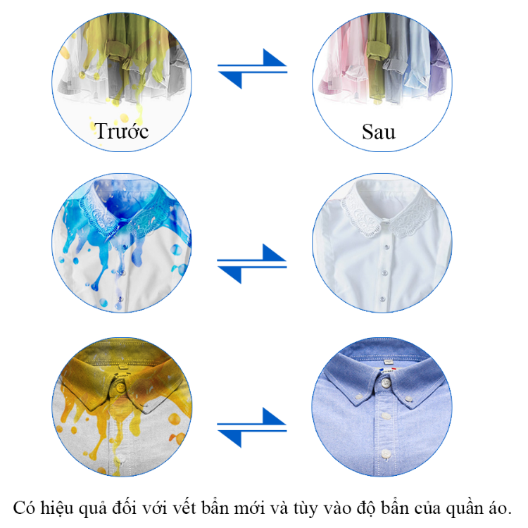 Combo 06 Chai Nước Giặt Cổ Áo Mao Bao 600ml