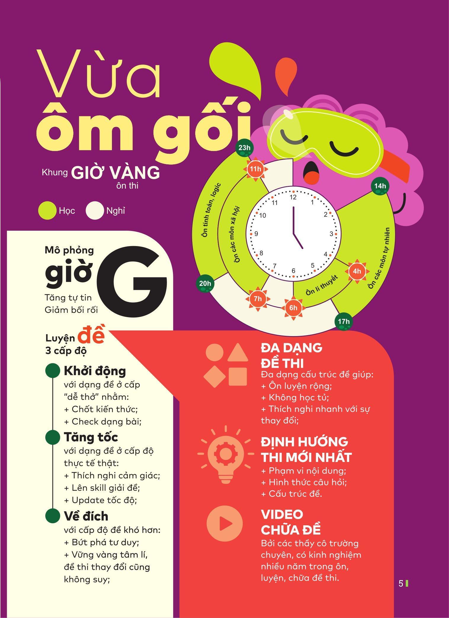 Sách - Sách Đột Phá Tư Duy Kì Thi Vào 10- Môn Tiếng Anh/ Ngữ Văn/Toán