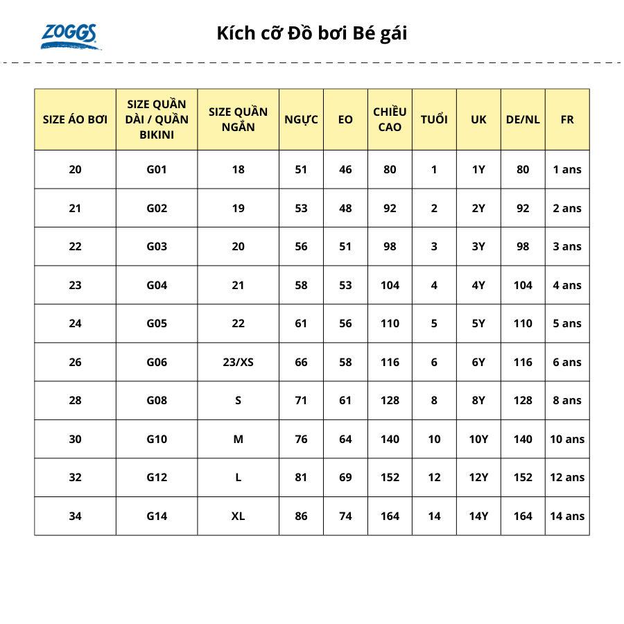 Đồ bơi một mảnh bé gái Zoggs Crossback - 463632-DZDA