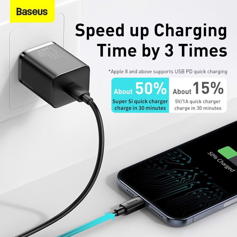 Bộ sạc nhanh, nhỏ gọn Baseus Super Si Quick Charger 20W dùng cho iPhone 12/iP11/XS Max (Type C, 20W/18W, PD/ QC3.0 Quick charger) - Hàng chính hãng