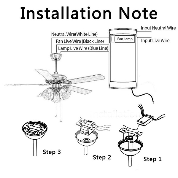 Bộ điều khiển quạt trần có đèn Suntech