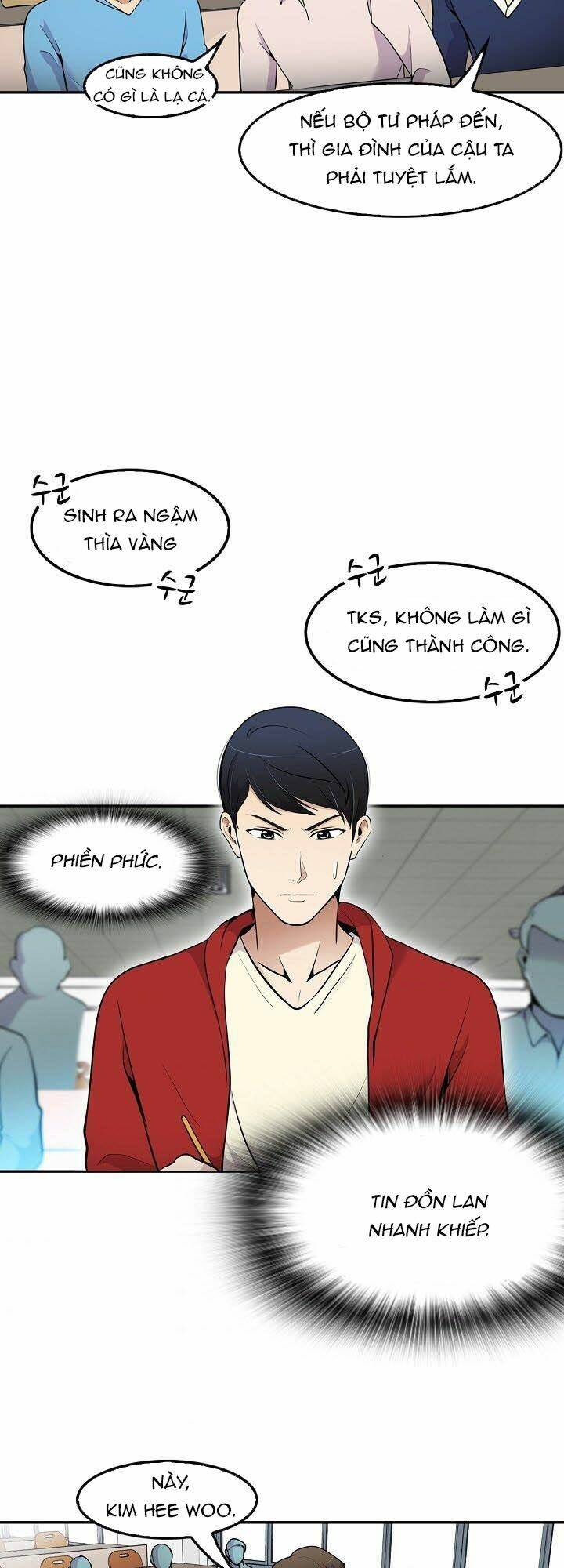 điều tra viên chuyển sinh chapter 46 31