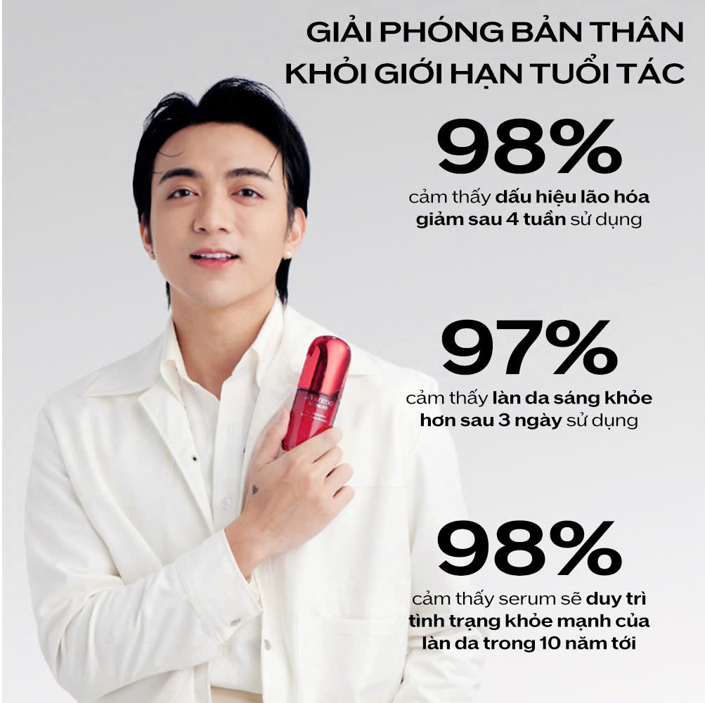 Tinh chất dưỡng da Shiseido Ultimune Power Infusing 4.0 Serum 50ml