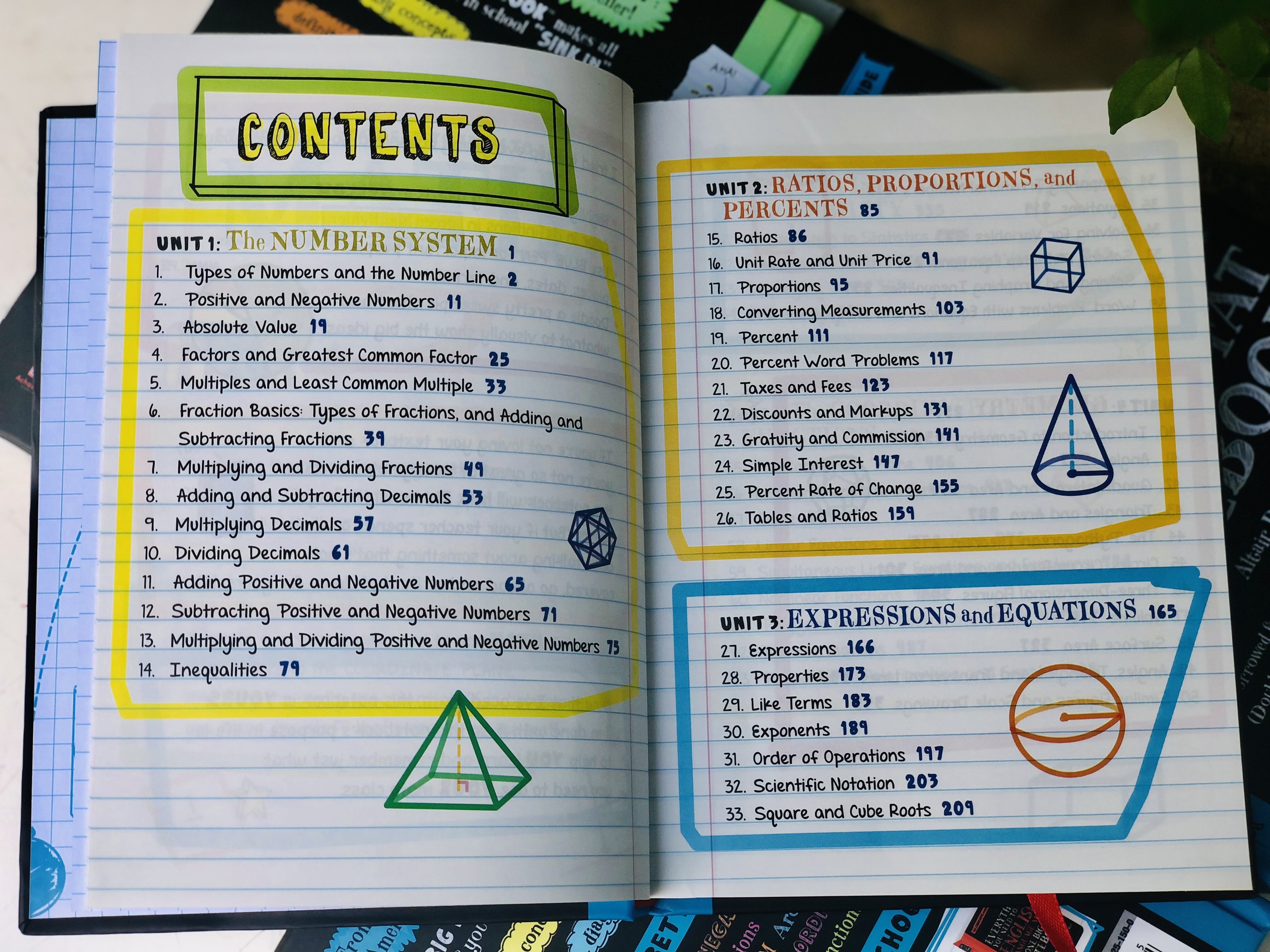 Sách Everything You Need To Ace Maths Big Fat Notebooks - Tổng Hợp Kiến Thức Toán Học Từ Toán Lớp 4 Đến Toán Tớp 9 - Á Châu Books, Bìa Cứng In Màu