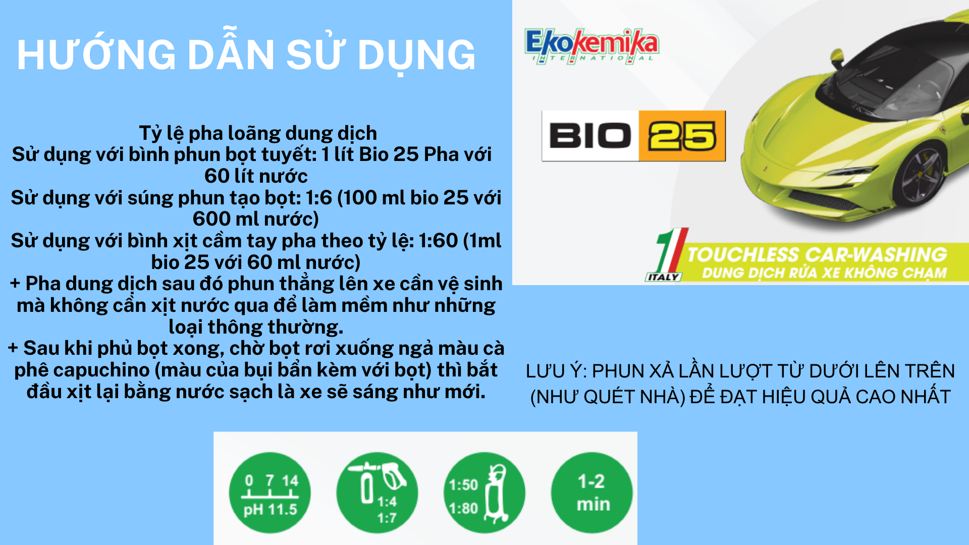 NƯỚC RỬA XE KHÔNG CHẠM EKOKEMIKA BIO 25-22L