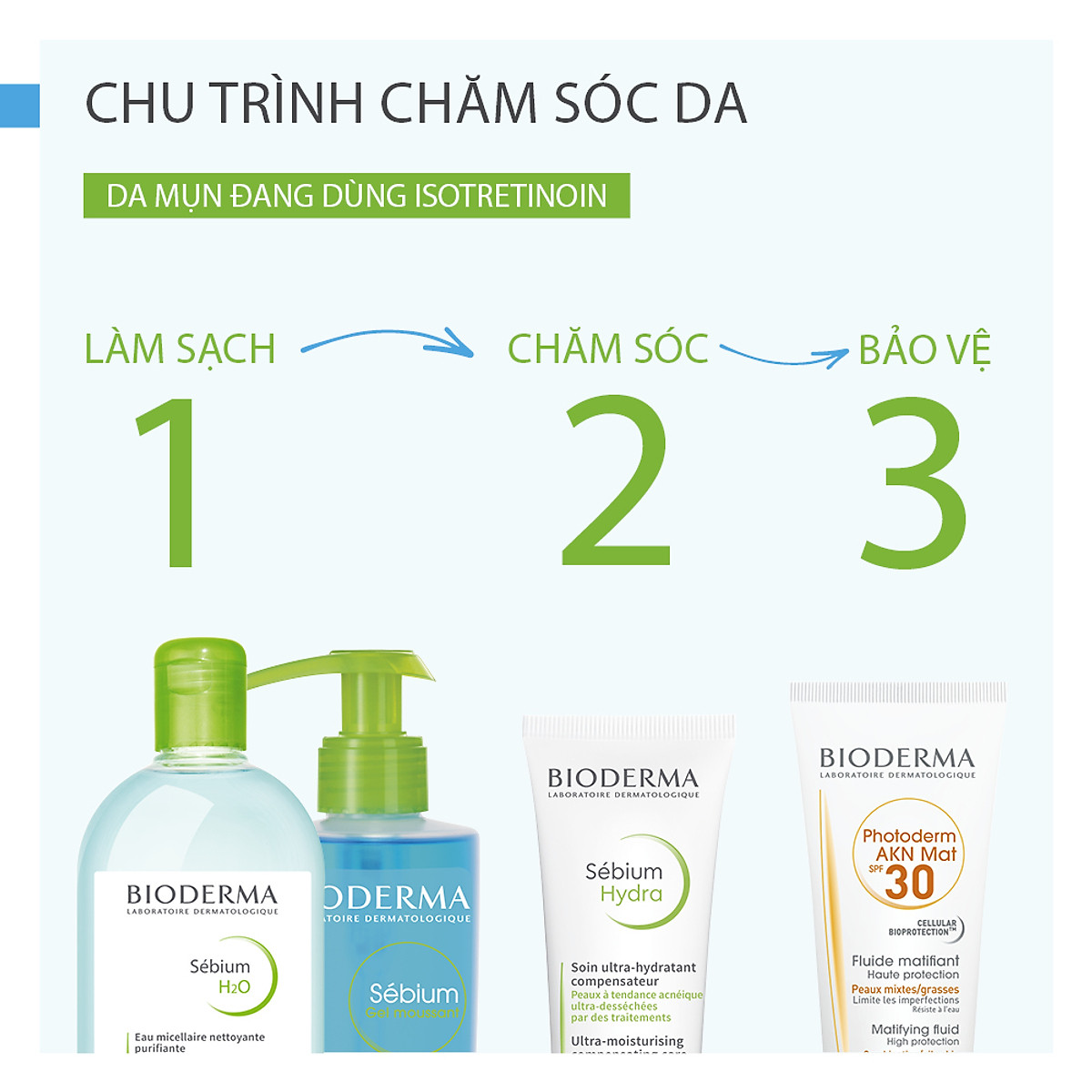 Kem dưỡng cấp ẩm dành cho da dầu, da mụn BIODERMA Sébium Hydra 40ml