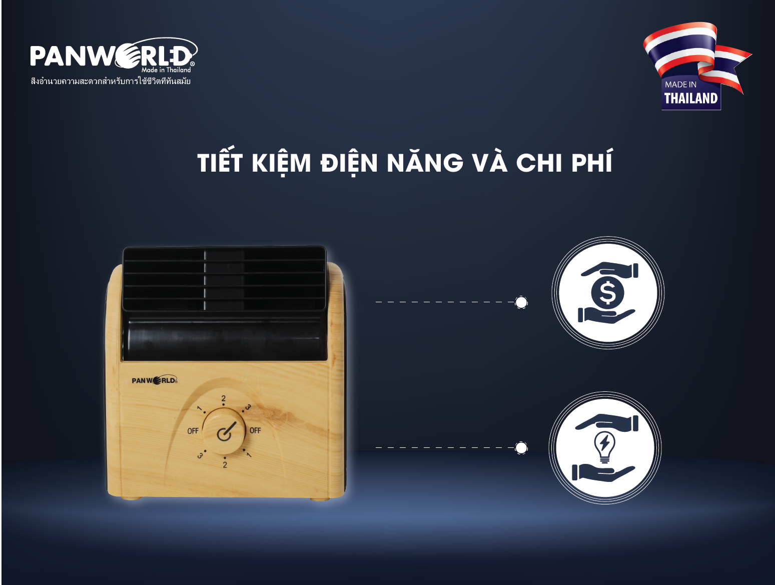 Quạt điện mini để bàn Panworld PW-028 Thái Lan công suất 30W - Hàng chính hãng