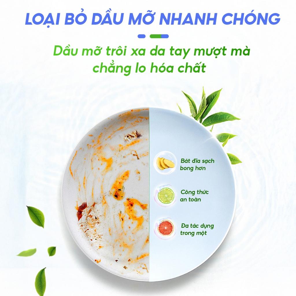 nước rửa chén TOPGIA thiên nhiên,túi 2L an toàn và hiệu quả cho cả gia đình. - Chanh - Làm sạch sâu