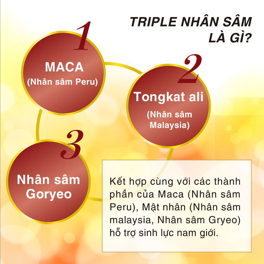 Mua 3 Tặng 1 Hộp Viên Uống Tăng Cường Sinh Lý, Sức Khỏe Nam Giới, Chiết Xuất Nhân Sâm, Hàu Biển, Baba Supomaca Genki Fami Nhật Bản