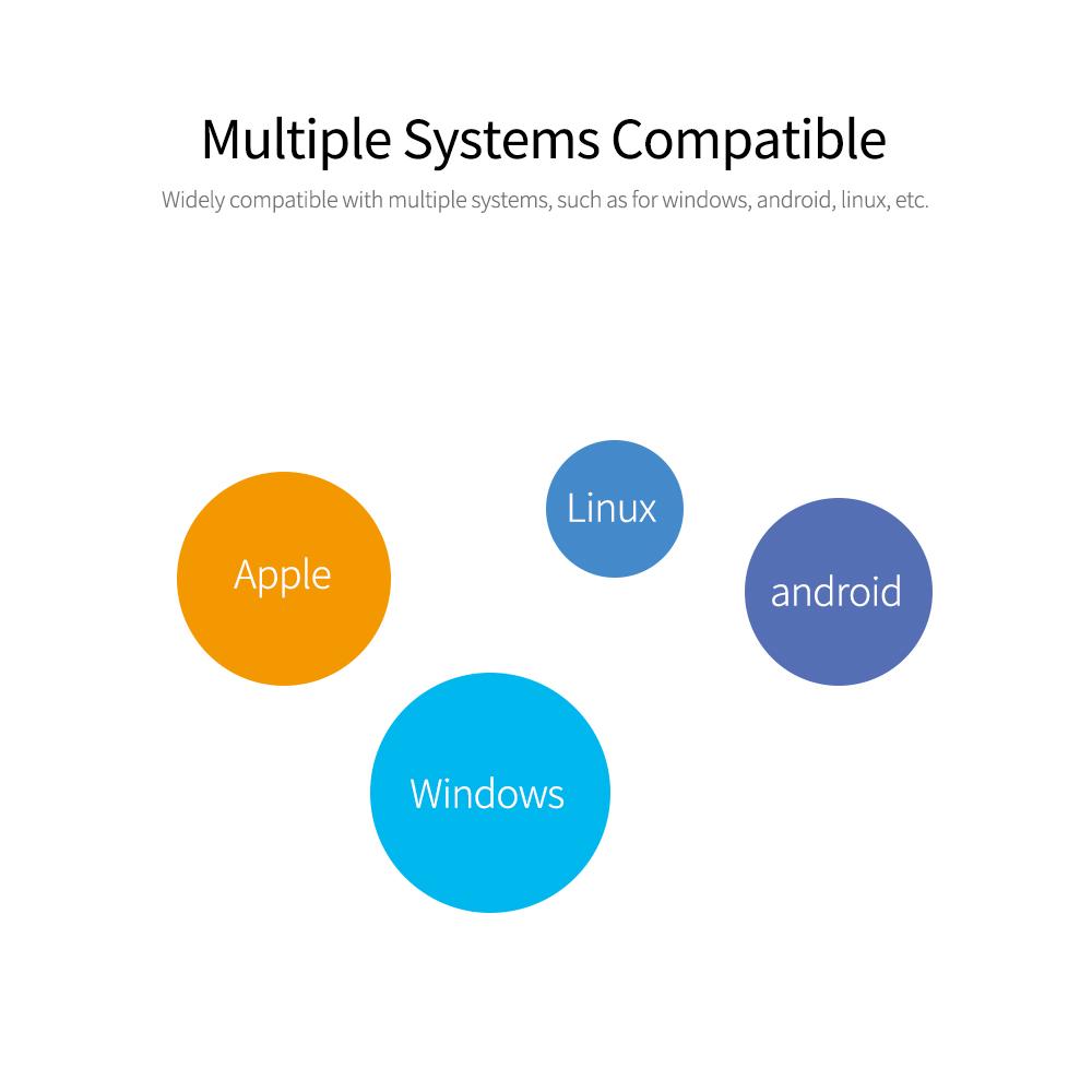 Bàn phím điều khiển công tắc chân USB FS2020U1
