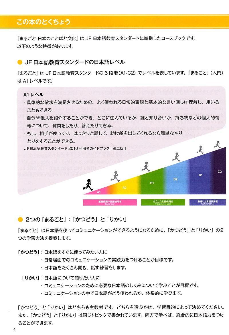 Sách - Sách Marugoto - Ngôn Ngữ Và Văn Hoá Nhật Bản (Trọn Bộ)