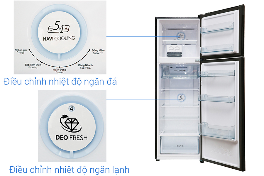 Tủ Lạnh AQUA AQR-IG288EN 284L