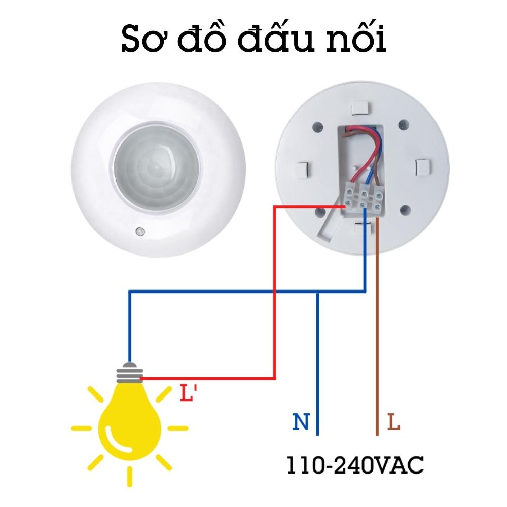 Công Tắc Cảm Biến Hồng Ngoại Thông Minh Lắp Nổi Gắn Trần Tự Đông Bật Tắt Đèn Homematic HP003