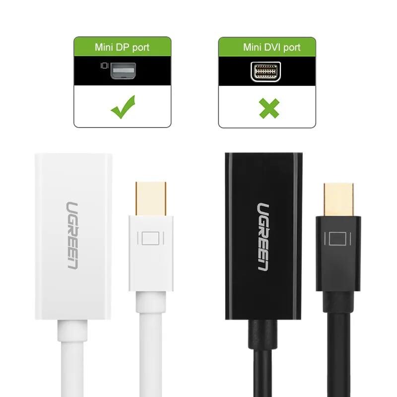 Ugreen UG40361MD112TK 25CM màu Trắng Cáp chuyển đổi Mini DP sang HDMI hỗ trợ phân giải 4K x 2K - HÀNG CHÍNH HÃNG