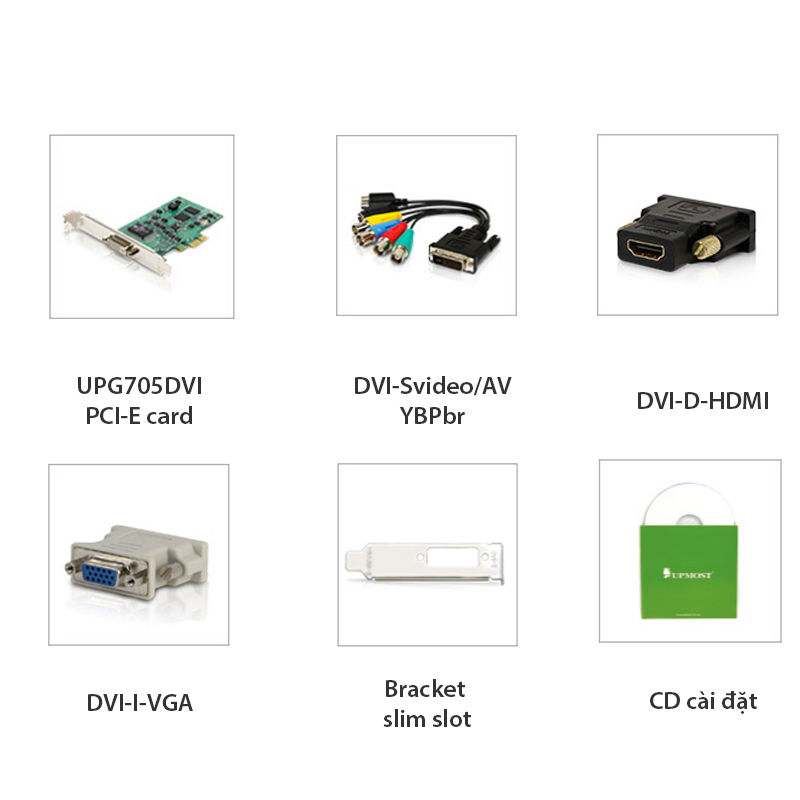 Card ghi hình livestream máy nội soi siêu âm thiết bị Y tế hỗ trợ HDMI, DVI, VGA Upmost UPG705DVI - Hàng chính hãng