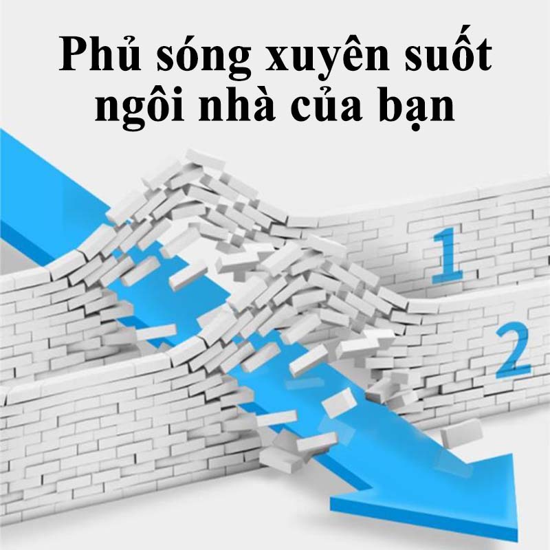 Kích Sóng Wifi 4 Râu Ăng Ten Phát Xuyên Tường Chuẩn N Tốc Độ 300mbps Màu Trắng Bộ Kích Sóng Wifi Thu Phát Mở Rộng Khuếch Đại Sóng Wifi USB Wifi Kiêm Router Wifi Băng Tần Rộng - ML032