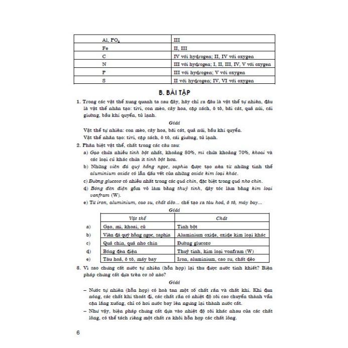 sách - 250 Bài Tập Hoá Học 8 (dùng chung cho các bộ sgk hiện hành) HA-MK