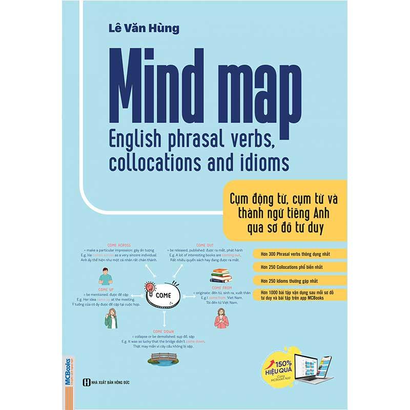 Mind Map English Phrasal Verbs, Collocations And Idioms