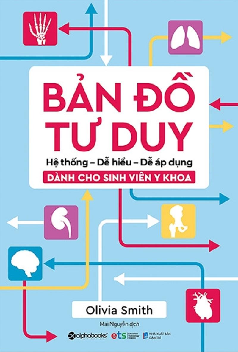 Bản Đồ Tư Duy Dành Cho Sinh Viên Y Khoa