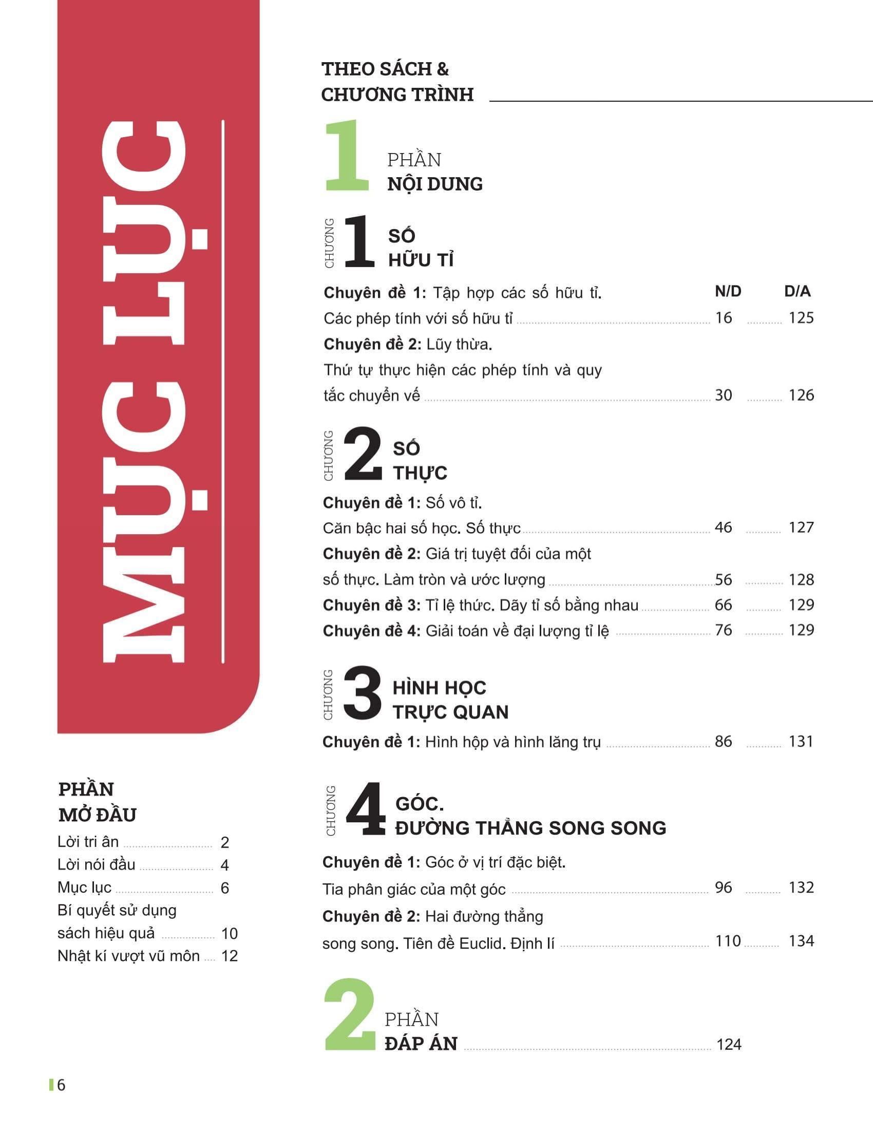 Sách - Đột Phá Tư Duy Toán 7 - Tập 1